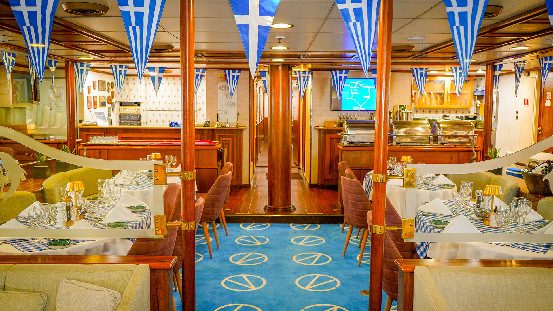 M/S Panorama